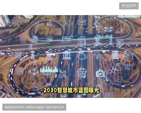 皇家社会快速推进贯穿多个纵向线路——未来城市交通的创新之路